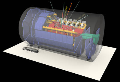 ALCF supercomputers help address LHC’s growing computing needs