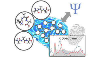 Artificial intelligence for obtaining chemical fingerprints