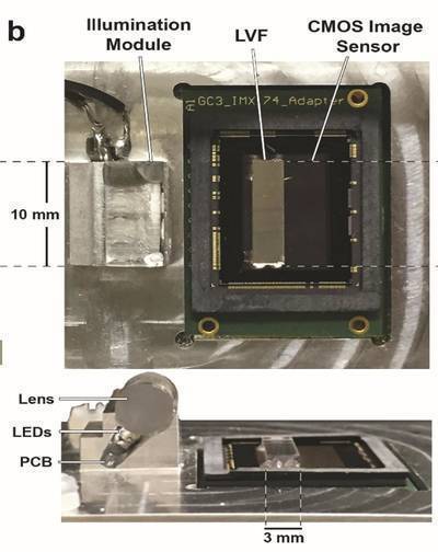 Illinois researchers develop spectroscopic
