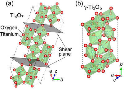 Superconductivity found in thin films of titanium oxide