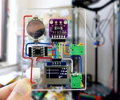 Circuit Visualization