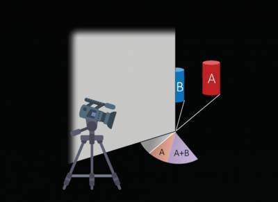 An algorithm for your blind spot