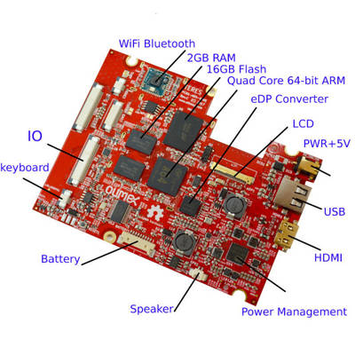 TERES-I Do It Yourself Open Source Laptop update