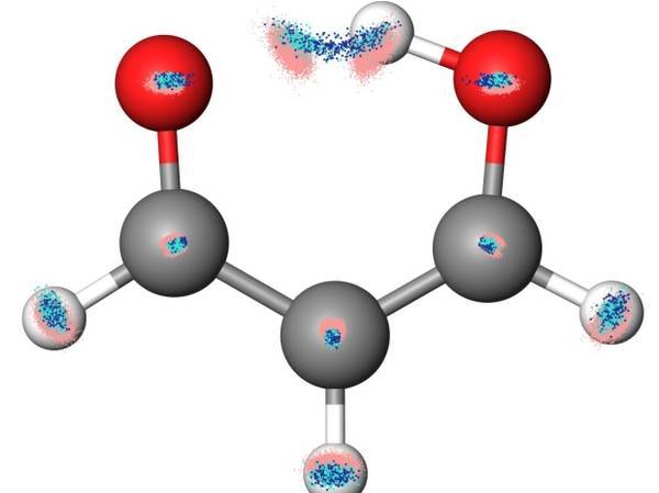 Scientists Develop Machine-Learning Method to Predict the Behavior of Molecules