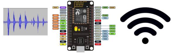 Voice over WI-FI with ESP8266