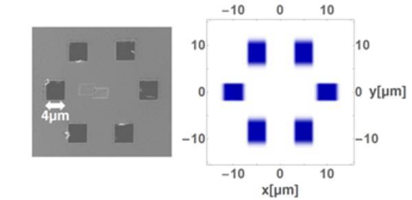 Diffused light shows clear structures