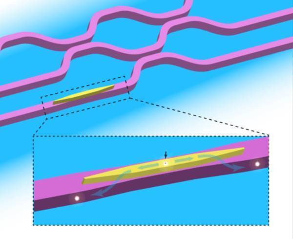 Hybrid Circuit Combines Single-Photon Generator and Efficient Waveguides on One Chip