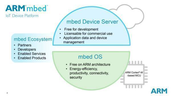 mbed OS 5.6.4 released