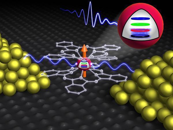 Quantum Computing with Molecules for a Quicker Search of Unsorted Databases