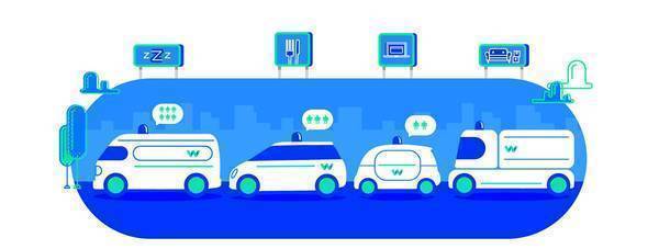 Waymo now testing its self-driving cars on public roads with no one at the wheel