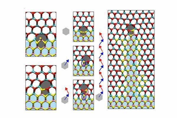 New nanowires are just a few atoms thick