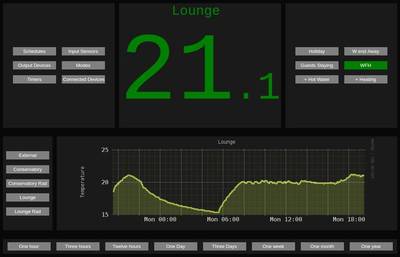 Raspberry-Pi Home Heating Controller