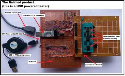 Renegade-i (Programmable IC Tester That Feels Like the Real Thing)