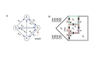 Nanoscale logic machines go beyond binary computing