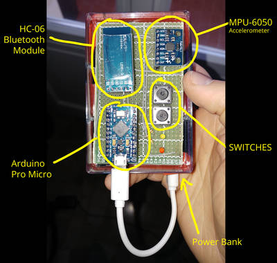 gesture-keyboard