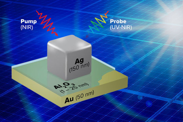 Hot electrons heat up solar energy research