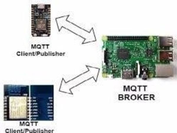 Raspberry Pi Talking to ESP8266 using MQTT