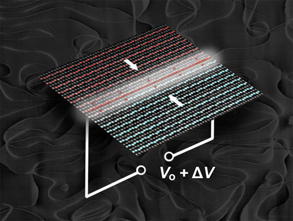 Rewritable Wires Could Mean No More Obsolete Circuitry