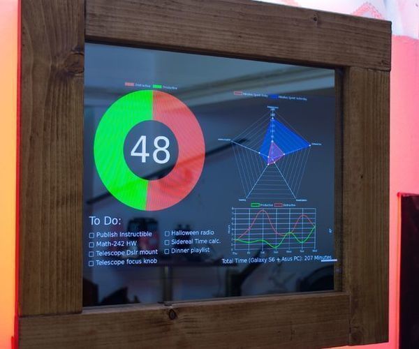 Productivity Tracker - Powered by Raspberry Pi