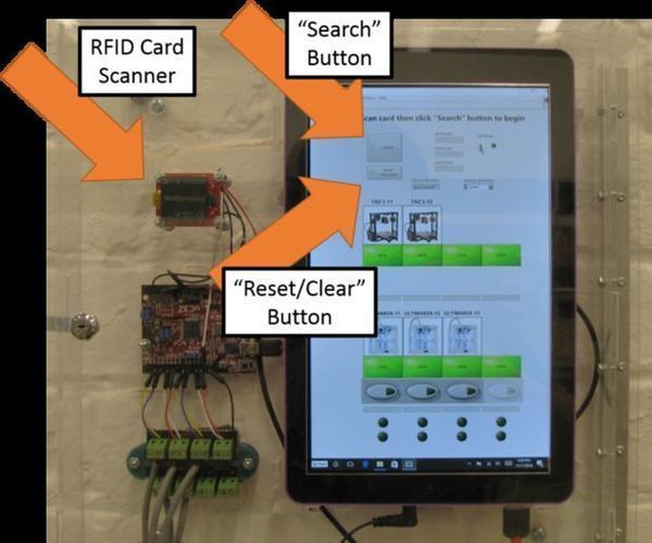 Open Source Machine Access System