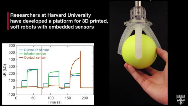 Novel 3D printing method embeds sensing capabilities within robotic actuators