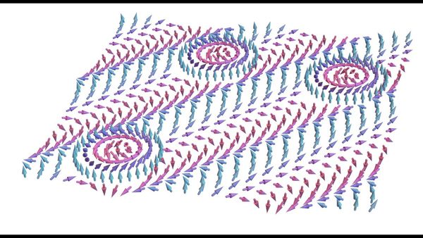 Controlling skyrmions with lasers