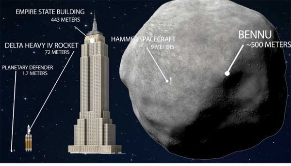 Scientists design conceptual asteroid deflector and evaluate it against massive potential threat