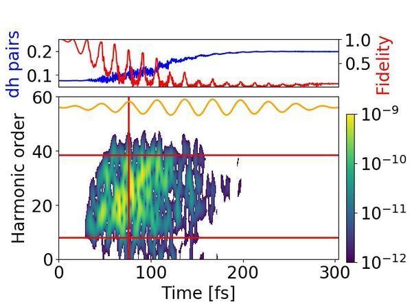 From insulator to conductor in a flash