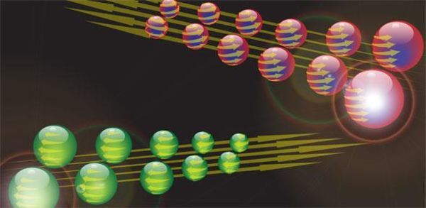 Some superconductors can also carry currents of 'spin'