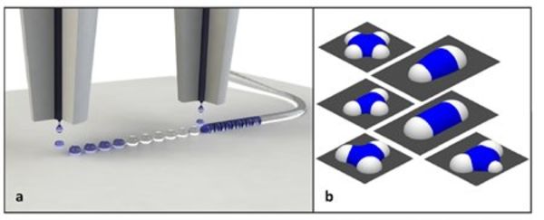 Researchers Create Precision Optical Components with Inkjet Printing