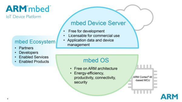 Mbed OS 5.8.3 released