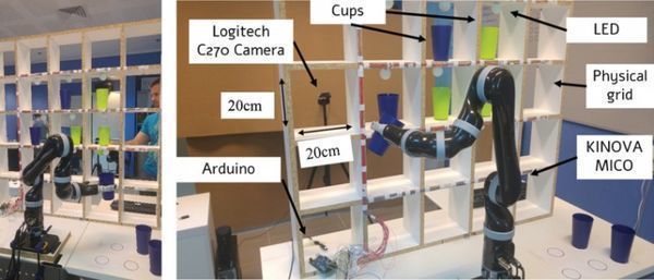 BGU Researchers Develop First Robotic System for Rehab That Plays a Game to Improve Real-Life Task Performance