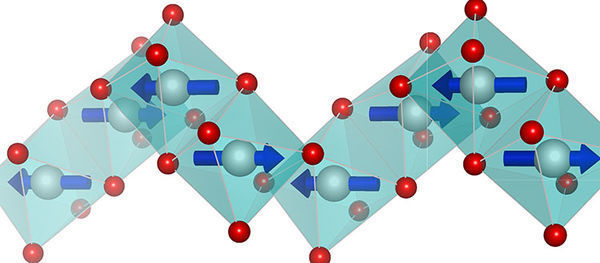 The apparent inner calm of quantum materials