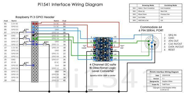 Pi1541