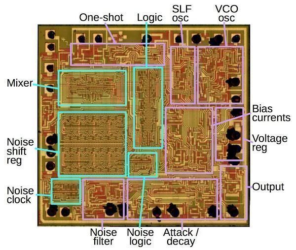 Inside the 76477 Space Invaders sound effect chip: digital logic implemented with I2L