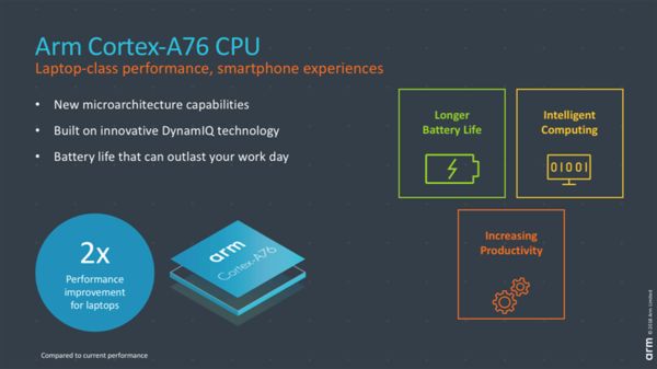 For Small Screens to Large: Introducing a New Suite of IP for Premium Mobile Experiences