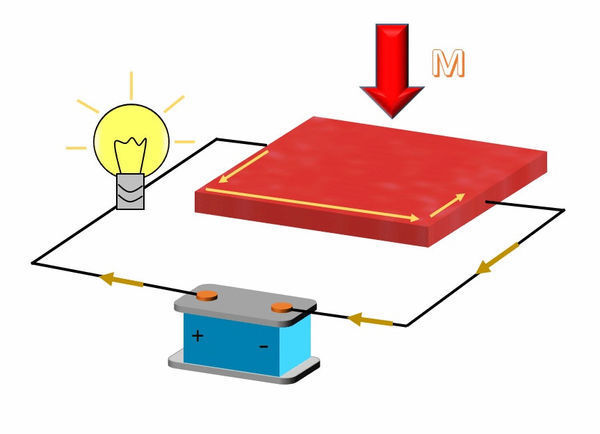 Rutgers-led Research Could Lead to More Efficient Electronics