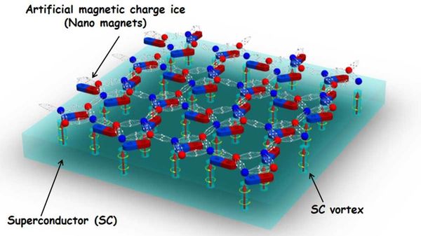 Designing a better superconductor with geometric frustration