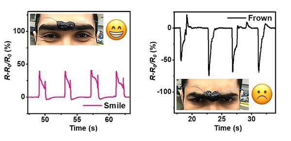 Electronic skin stretched to new limits