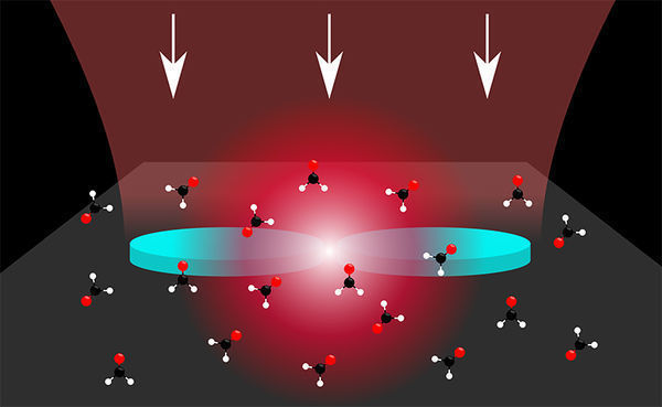 Squeezing light at the nanoscale