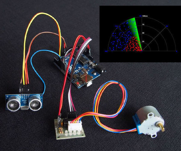 Acoustic Radar Display