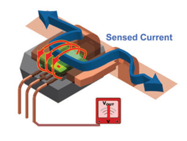 Current Sensor Breakout (ACS723) Hookup Guide