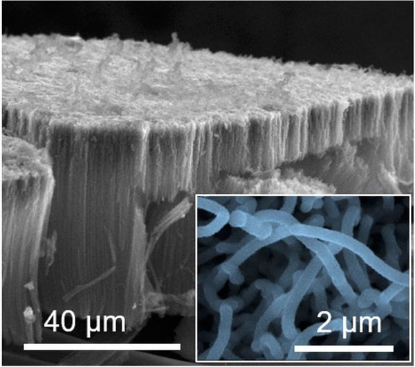 As Future Batteries, Hybrid Supercapacitors Are Super-Charged