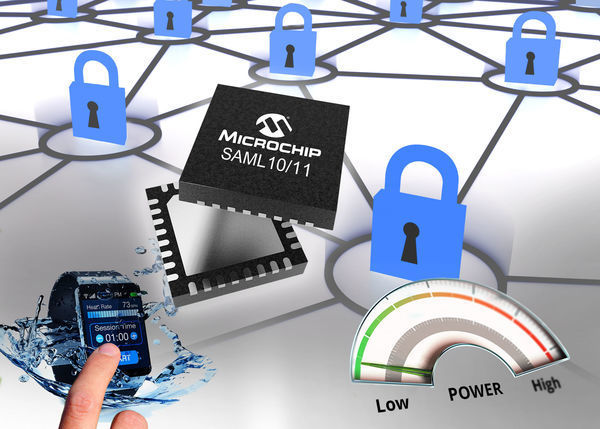 Create Secured IoT Endpoints with the First 32-bit MCU to Feature Robust, Chip-level Security and Arm TrustZone Technology