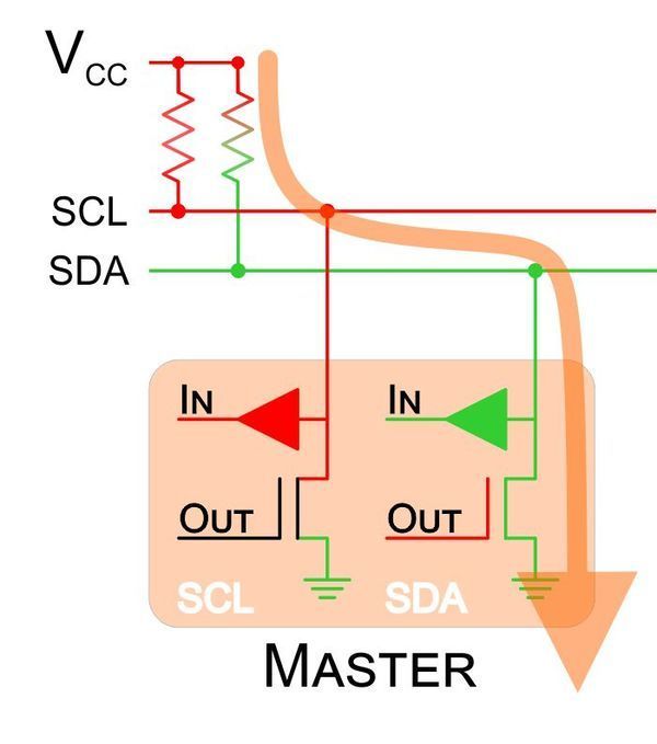 I2C Design Mathematics: Capacitance and Resistance