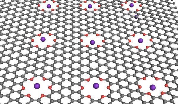 NIST Researchers Simulate Simple Logic for Nanofluidic Computing