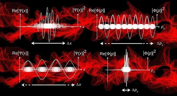 Chinese Physicists' Quantum Achievement Signals Dawn of Supercomputer