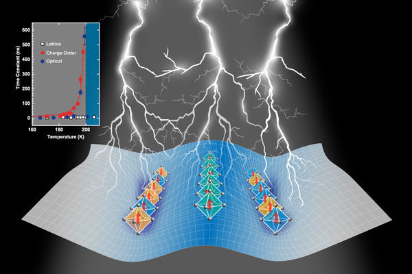 Electrons slowing down at critical moments