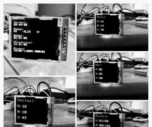 Multimodal Clock