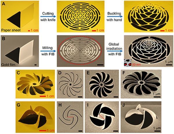 Nano-Kirigami: